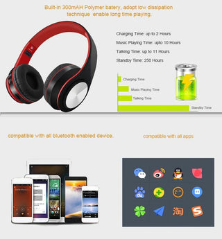 The Best Wireless Bluetooth Headphones for iPhone & Android in 2026  NovexaTech Review
